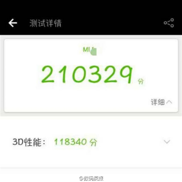 AnTuTu: Xiaomi Mi 6