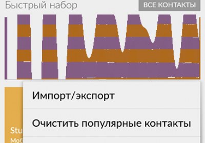 Переадресация звонка