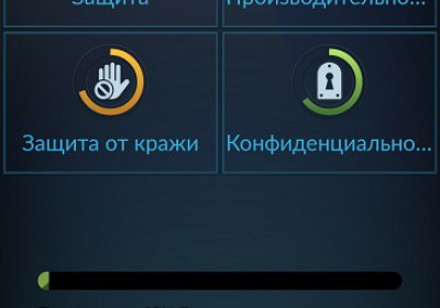 avg pro для android