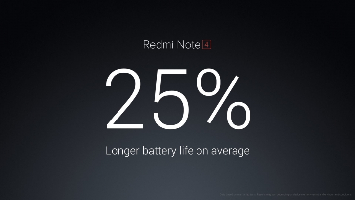 RedMi Note 4