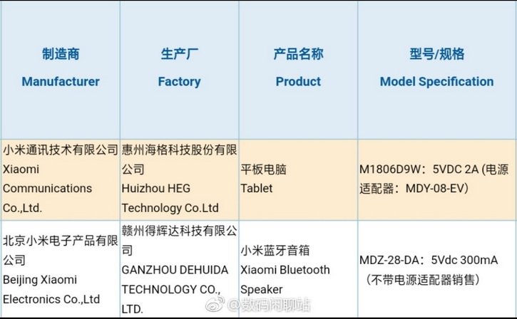 Xiaomi mi pad 4